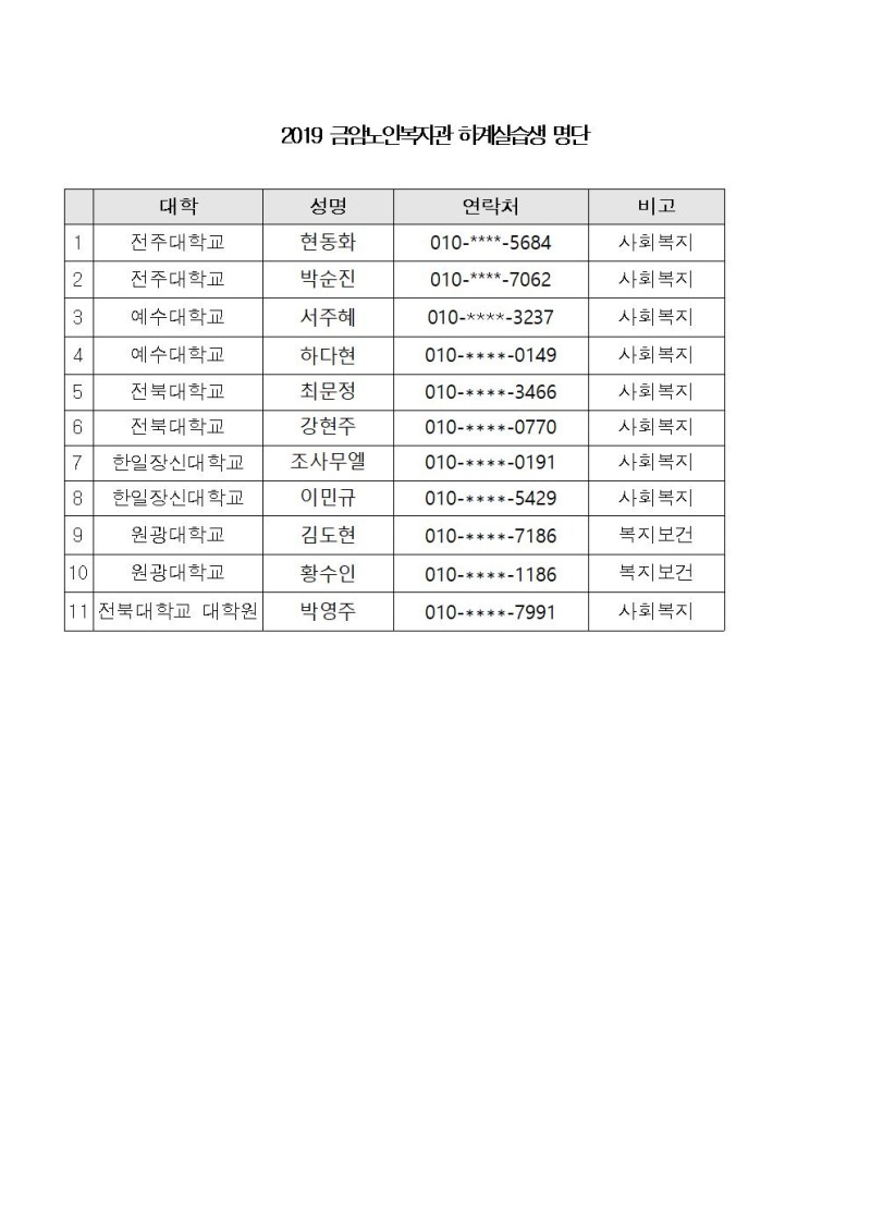 bc501416fbefe5a50fa1316f95d458d4_1560131731_52.jpg